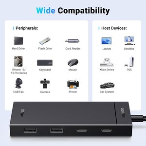 Ugreen ฮับ USB-C 10Gbps อะแดปเตอร์4พอร์ตพร้อม USB-A และ3.2 USB-C สำหรับ MacBook <span class=keywords><strong>pro</strong></span>/air <span class=keywords><strong>iPad</strong></span> <span class=keywords><strong>Pro</strong></span> iPhone 15/15 <span class=keywords><strong>PRO</strong></span> MAX พื้นผิวแล็ปท็อป - Product Image 5