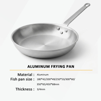 Wajan Aluminium Modern Multi-Struktur Profesional Anti Lengket Tahan Lama untuk Hotel Restoran dan Rumah Tangga