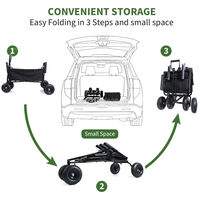 Chariot de plage pliable à plateforme robuste en acier, remorque de pêche pour les courses en extérieur