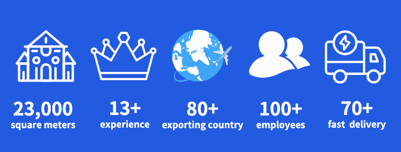 Linyi osb price 12mm 18mm 9mm construction OSB OSB3 22MM and furniture board OSB sheet to south America