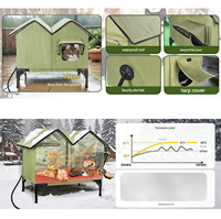 Novayapetix - Maison pour chien et chat surélevée, chauffée électriquement, imperméable, pour l'hiver, en polyester, avec tapis pour animaux errants
