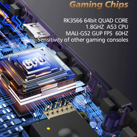 Vente flash - Console de jeux vidéo portable R36H - Écran 3,5 pouces - Linux Arkos2.0 - Lecteur de jeux rétro classique - Cadeau de Noël pour enfant