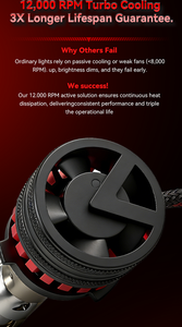 Bombillas LED Ultra Brillantes de 50W 6000K para Faros Delanteros H4, Proyector de Enfoque Láser, Compatibles con 12V 24V, Actualización de Faros Delanteros y Luces Antiniebla para Automóviles - Product Image 6