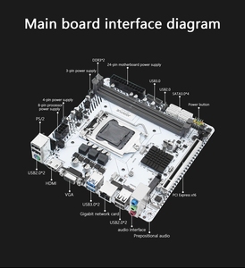 Placa Base JGINYUE H97I PLUS Mini-ITX LGA 1150 Compatible con CPU I3 I5 DDR3 1600MHz 16GB para PC, Soporte de Doble Canal DDR3 - Product Image 4