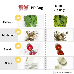 Fabricant de sacs cadeaux en plastique PP recyclables en gros avec logo et poignée personnalisés - Product Image 5