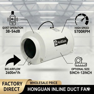 Ventilador <span class=keywords><strong>de</strong></span> Conducto en Línea Industrial Silencioso <span class=keywords><strong>de</strong></span> Gran Volumen <span class=keywords><strong>de</strong></span> <span class=keywords><strong>Aire</strong></span>, 5/6/8/10/12 Pulgadas, Amplio Voltaje, OEM/ODM, Extractores <span class=keywords><strong>de</strong></span> <span class=keywords><strong>Aire</strong></span> para Hidroponía - Product Image 2