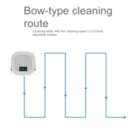 Robot de nettoyage Intelligent, balayeuse automatique commerciale, Robot de nettoyage industriel