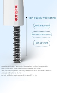 Chất lượng cao 12 kênh lỏng Micro lặp đi lặp lại <span class=keywords><strong>Pipette</strong></span> sinh hóa pipettes cho tiêu chuẩn <span class=keywords><strong>96</strong></span>-Well tấm - Product Image 3