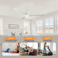 Ventilateur de plafond intérieur à télécommande à économie d'énergie de 52 pouces blanc de qualité fiable avec kit d'éclairage LED intégré à intensité variable