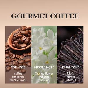 GUCOR 037 โอเรียนทัล วานิลลา แบล็ค โอพิอุม 30 มล. สเปรย์น้ำหอมสำหรับผู้หญิง กลิ่นหอมสดชื่นติดทนนาน ขนาดพกพา - Product Image 6