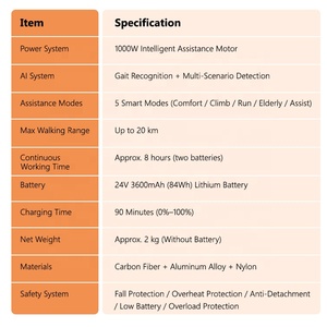 Nuevos Productos de Tendencia para 2026: Robot de Asistencia para Caminar para Personas Mayores, Exoesqueletos Robóticos de Fábrica, <span class=keywords><strong>Precio</strong></span> de Fabricantes Chinos - Product Image 6