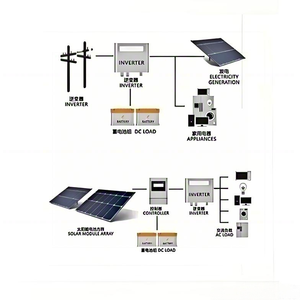 Batería Recargable Solar de 1.2V Ni-Fe Níquel Hierro Alcalina 600AH NF600 TN600 para UPS, Carritos de Golf, Barcos - Product Image 6