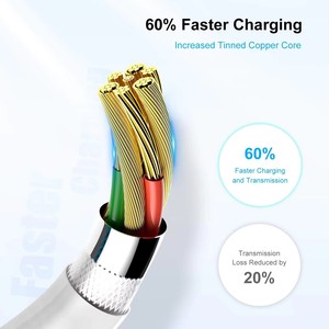 2024 nóng bán 1M 2m Điện thoại di động USB ngày Cáp 2A nhanh chóng sạc Cáp USB cho iPhone 11 12 13 14 điện thoại di động dây sạc - Product Image 2