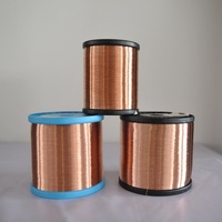 Alambre CCAM/CCA de Alta Calidad y Bajo Precio, Personalizable, de 0.3mm, 0.6mm, 0.8mm, Alambre de Cobre Revestido de Aluminio y Magnesio
