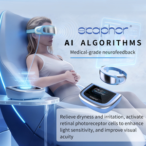 Dispositivo Portatile per Terapia Visiva, Strumento per la <span class=keywords><strong>Cura</strong></span> degli Occhi ad Uso Domestico con Massaggio a Compressione Termica per il Miglioramento della Vista, Certificato CE - Product Image 2