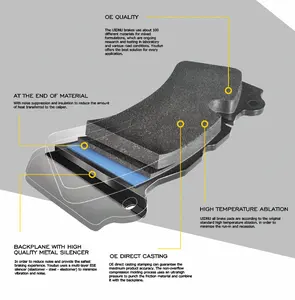 YD-52017 OEM ODM B3501020BA01 B3501015BA01 For FAW Bestune B70 2.0T Front Premium Ceramic Brake Pad