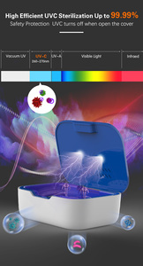 Boîte de stérilisation pour appareil auditif UVC, alimentée par USB, séchage et stockage pour accessoires d'appareil auditif, utilisation domestique et automobile - Product Image 3