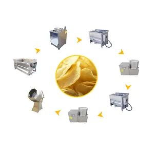 Baixin Hoge Kwaliteit Bananenweegbree Chips Frituurmachine Bananenchips Productielijn Weegbree Chips Maken Machine