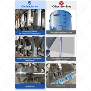 OCEAN Alta velocidad Gran capacidad Calor automático Granular Color 350 1000 L Mezclador vertical de plástico Precio - Product Image 5