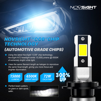 Novsight phare led 72w 15000 Lumens 9006 9005 9007 Kit de Conversion de phare Led h11 h7 h4 ampoules de phare à feux de croisement élevés