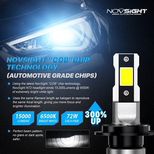 Novsight phare led 72w <span class=keywords><strong>15000</strong></span> Lumens 9006 9005 9007 Kit de Conversion de phare Led h11 h7 h4 ampoules de phare à feux de croisement élevés - Product Image 3