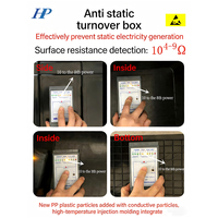 Caisse de rangement en plastique conducteur avec grilles de ventilation empêchant l'accumulation électrostatique pour une manipulation sécurisée des appareils sensibles