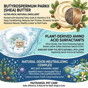 Shampoo <span class=keywords><strong>pour</strong></span> chiens et chats en gros, à l'avoine, à l'aloe vera et au beurre <span class=keywords><strong>de</strong></span> karité, hypoallergénique, 350 ml, fabrication OEM - Product Image 4