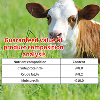 1kg de lait de chèvre en poudre avec multivitamines OEM/ODM Supplément nutritionnel pour vache, mouton et bétail pour les soins de santé et le bien-être