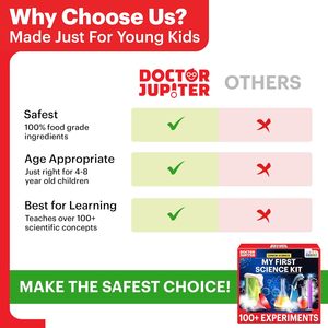 Doctor Jupiter STEM-Based Preschool Science Kit for Ages <strong>4</strong>-8 100+ Educational <strong>Experiments</strong> Birthday Gift Ideas for Boys Girls - Product Image 3