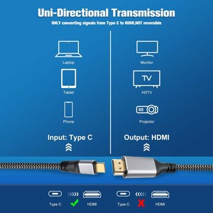 Cavo da USB-<span class=keywords><strong>C</strong></span> a <span class=keywords><strong>HDMI</strong></span> 4K, Adattatore da USB-<span class=keywords><strong>C</strong></span> a <span class=keywords><strong>HDMI</strong></span> Tipo <span class=keywords><strong>C</strong></span> DisplayPort per Audio 60Hz HDTV Laptop Monitor Proiettore - Product Image 5