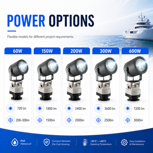 Projecteur LED haute luminosité IP66 étanche 600W avec lumière <span class=keywords><strong>de</strong></span> navigation 6000K, projecteurs <span class=keywords><strong>de</strong></span> recherche pour bateaux, éclairage marin - Product Image 3