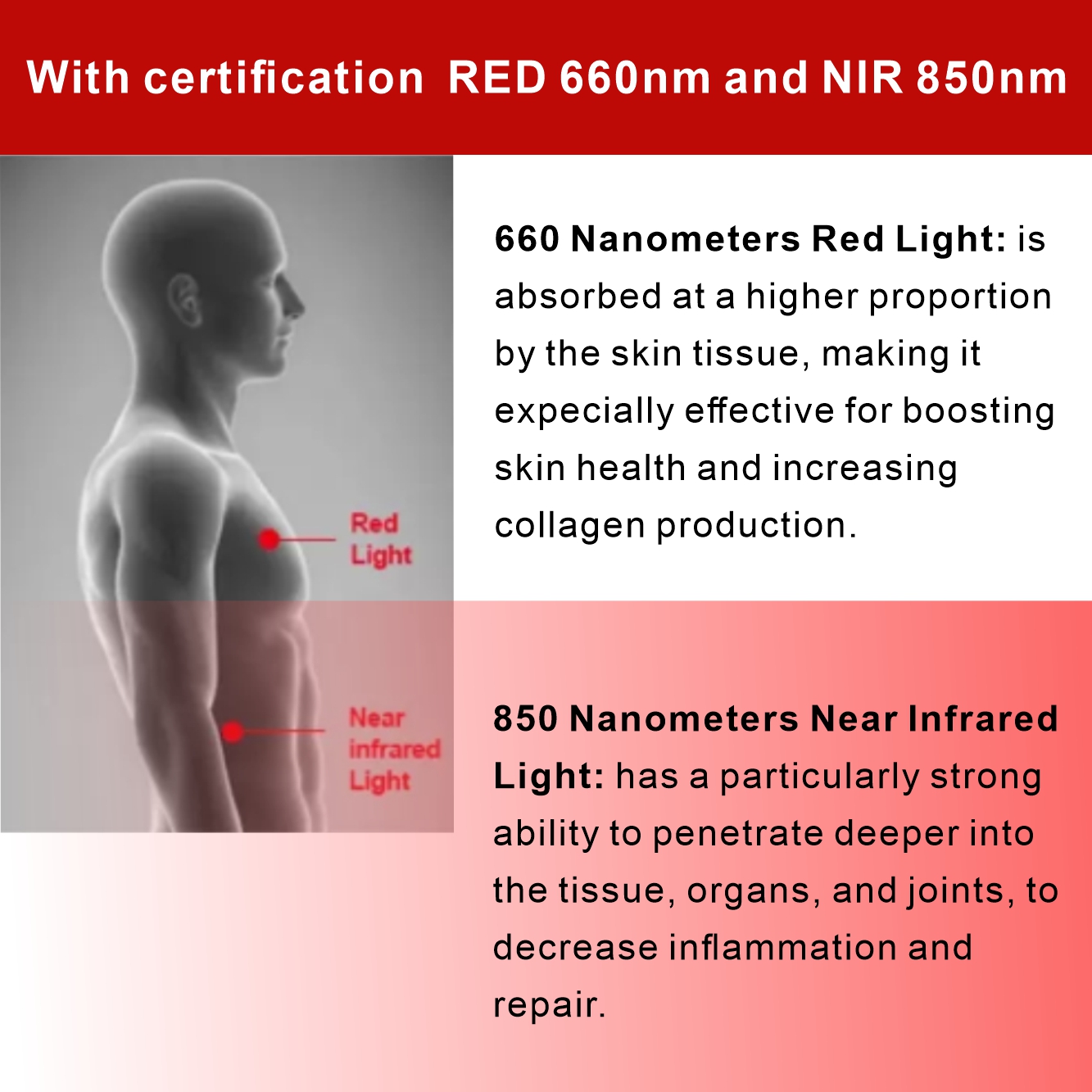 No Flicker 5W Red LED Light Therapy 300LEDs Near Infrared