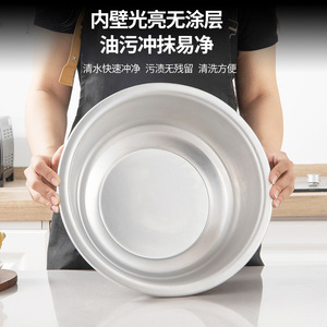 Aluminum <b>Basin</b> Extra Thick <b>Round</b> Large Household Wash <b>Basin</b> Cat Bowl Cake <b>Basin</b> Metal Flat Bottom - Product Image 5