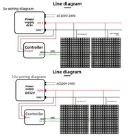 Matrice LED adressable WS2812B 8x8 16x16 8x32 - Écran à pixels RGB 5V, panneau d'affichage flexible programmable pour Arduino DIY Décoration