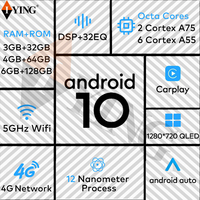 Radio para Auto IYING Android con 6+128G, Navegación GPS, DSP, Pantalla Táctil, WiFi Integrado, CarPlay y Cámara de Reversa para Instalación en el Tablero