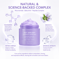 Get Dream Overnight tonifiant fouet pour le corps minceur raffermissant crème anti-cellulite crème pour les jambes et le corps