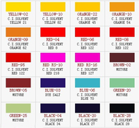 Poudre d'encre d'impression héliogravure colorant soluble dans l'alcool Solvant rouge 122