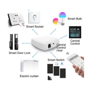 Touya Système domotique personnalisé de style moderne Alexei Google Assistant Drive Application de vie intelligente pour toute la maison Solutions OEM - Product Image 1