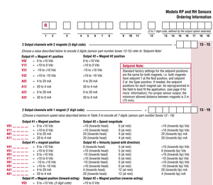Sensore di posizione stile profilo RHM1995MD601A01 - Product Image 5