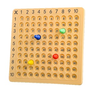 Nuevas Tablas de Multiplicar de Plástico, Material Didáctico de Matemáticas para Primaria, Juguetes Educativos para <span class=keywords><strong>la</strong></span> Primera Infancia, Juegos para Padres <span class=keywords><strong>e</strong></span> Hijos - Product Image 1