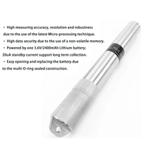 PL315 Atech Transmitter Level Cairan Submersible Perekam USB Perlindungan IP68 Diafragma Paduan Titanium Output Digital 0.25