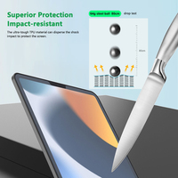 Film HD anti-reflet 200*300mm pour iPad tous modèles, protecteur d'écran transparent souple en TPU pour machine de découpe de film hydrogel