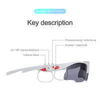 Lentes de Sol Inteligentes con Sonido Envolvente de Oreja Abierta, Control Táctil, Llamadas HD, Reproductor de Música, Resistentes al Agua para Deportes al Aire Libre