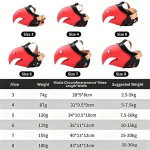 Meilleure vente : Muselière pour chien en TPR en forme de perroquet, anti-aboiement, anti-morsure, anti-ingestion, anti-choque, pour chiens de petite et grande taille - Product Image 6