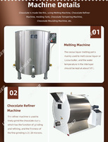 Ligne de production de chocolat à petite échelle, machine de fabrication de barres de chocolat au lait entier en vente en Chine