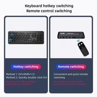 Double moniteur 2x2 4K 60Hz HDMI USB3.0 Commutateur KVM 2 entrées 2 sorties pour 2 ordinateurs Partager 2 moniteurs