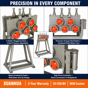 XUANHUA Soporte de Alimentación Multirrodillo para Pre-enderezamiento de Varillas y Alambre, para Máquina Enderezadora - Product Image 5