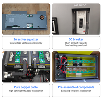 EU/CN Lagerbestand DIY LiFePO4 Batterie-Kits 16S 51,2V 280Ah~314Ah Stapelbare Box mit JK-PB2A16S20P(V19)+ Vorinstalliertes Zubehör+DDP