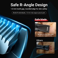 Tondeuse électrique sans fil LILIPRO EagleC pour chiens, tondeuse rechargeable pour animaux de compagnie, machine à tondre silencieuse, kit de toilettage pour chats