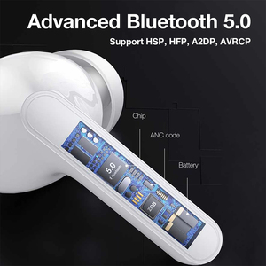 Audífonos TWS A40 Pro con Sellado de Fábrica, Manos Libres y <span class=keywords><strong>Galaxy</strong></span> <span class=keywords><strong>Buds</strong></span> Pro <span class=keywords><strong>2</strong></span>, Auriculares Intrauditivos - Product Image 5